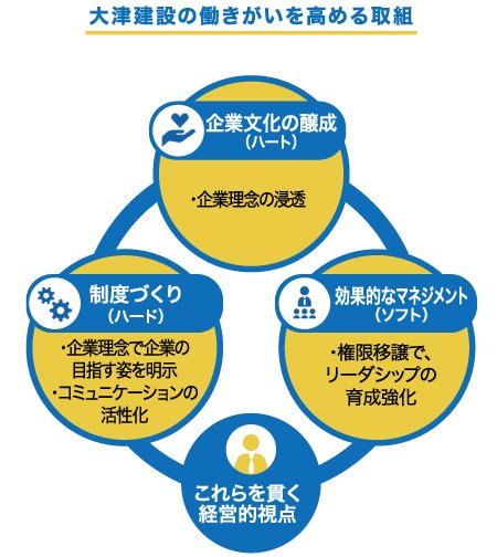 ootsu_chart.jpg